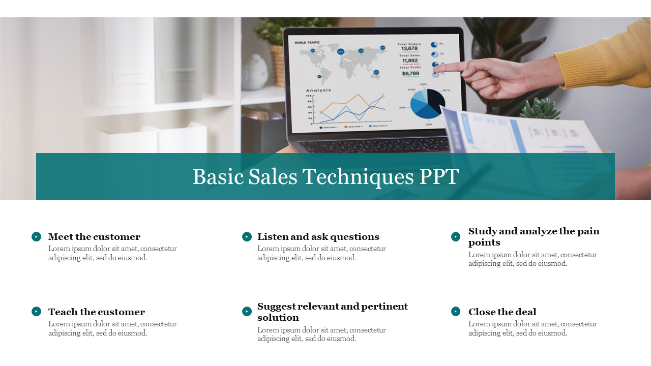 Basic Sales Techniques PPT